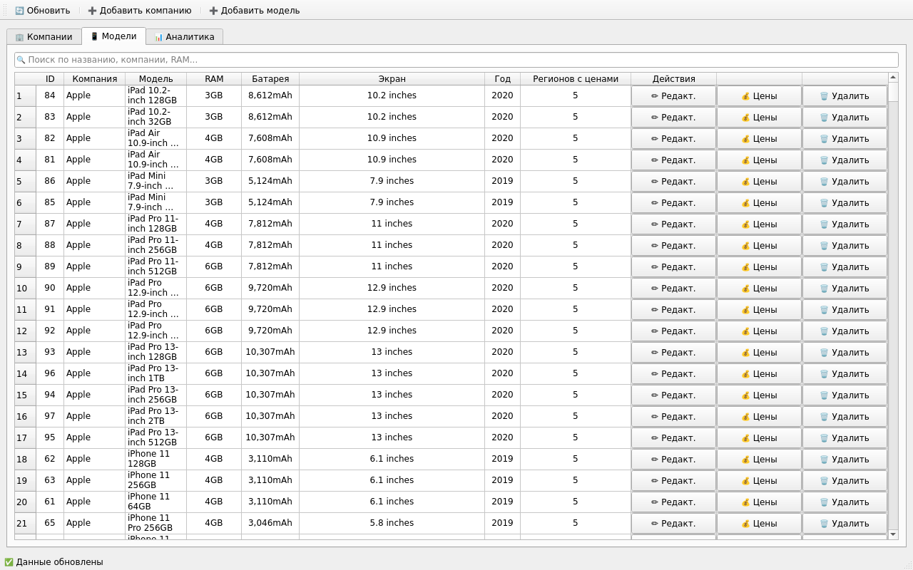 Models tab