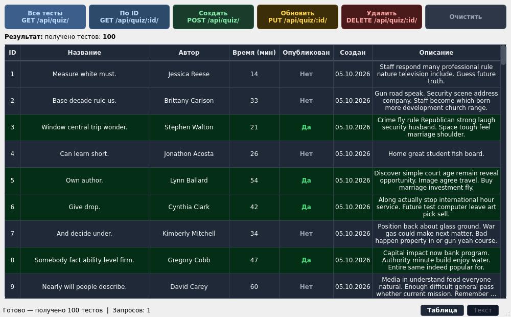 Qt client with a list of quizzes