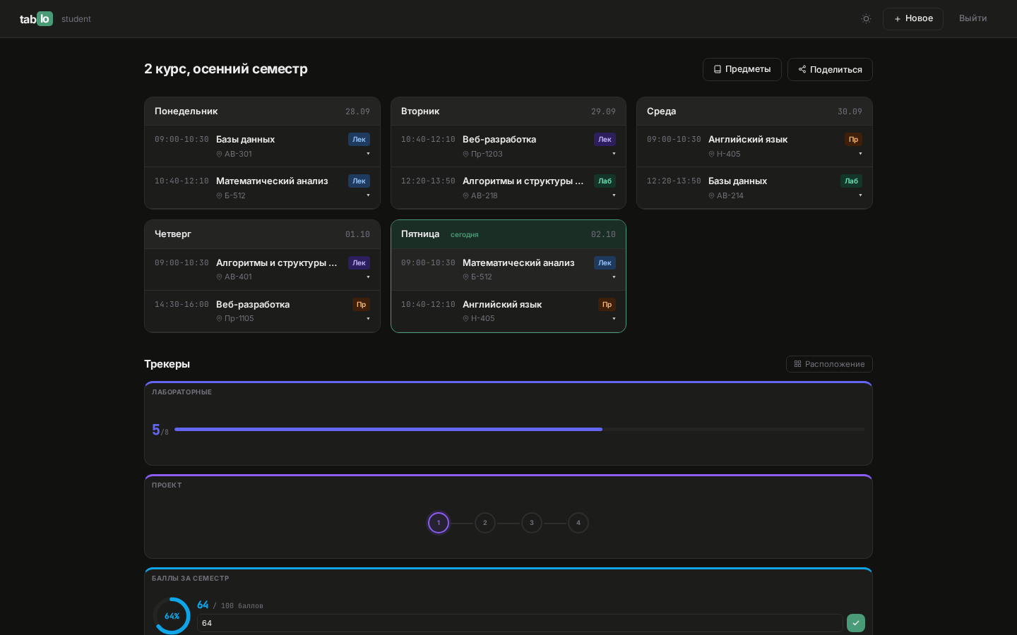 Weekly schedule and trackers